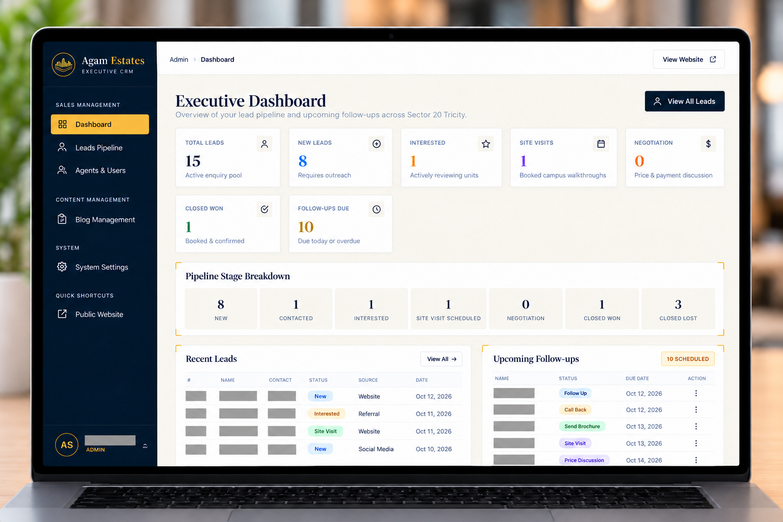 Agam Estates Executive CRM production dashboard showing pipeline metrics, site visits, and follow-ups with customer contact info securely masked